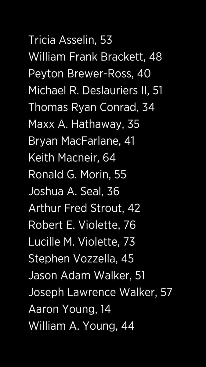 Maine law enforcement leaders on Friday finally identified all 18 people killed during the state’s deadliest mass shooting. sunjournal.com/2023/10/27/sta…