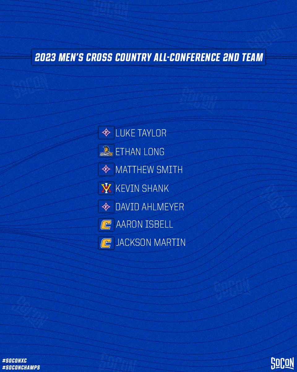 SoConSports's tweet photo. #SoConXC post season teams 🤝🤩 https://t.co/lLTv0gqnjO