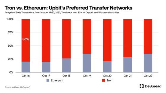 Saitama Dang 🇻🇳🇸🇬 ❤️ Memecoin tweet media
