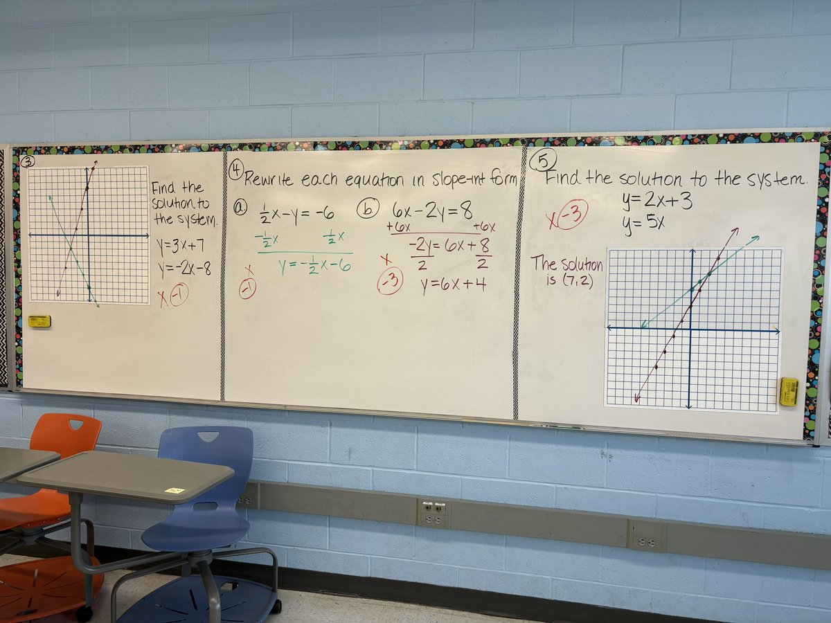 You be the teacher! Can you spot the errors like our 8th graders did? <a href="/ThompsonMSpride/">Brian Currie</a> <a href="/JaclynScotto/">Jaclyn Scotto</a>