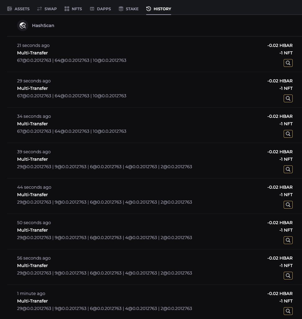 HELDiWanKenHODL's tweet photo. ๐ #CherryPopper airdrop complete โ
๐ If you see your #HBARAddy below (50 wallets) ๐
โ๏ธYou're now HOLDING FREE ๐ป #BOOBEES ๐
๐ Thank you, @AltlantisApp ๐ฏ
โ๏ธ@SentX_io secondary ๐
๐: https://t.co/vdGoj7xUrM https://t.co/cXGGUpWD1T