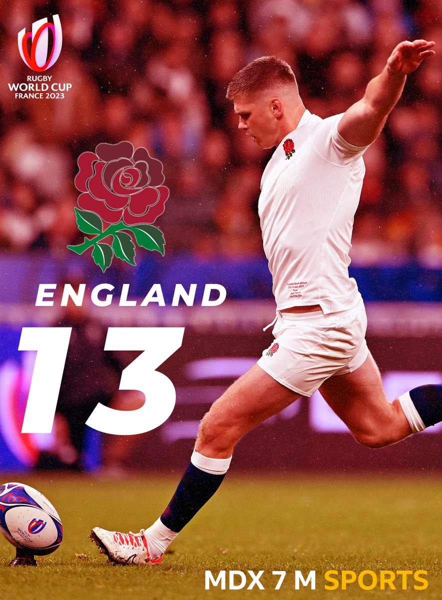 13 Min | Owen Farrell slots over a penalty as England's strong start continues.

ENG🏴󠁧󠁢󠁥󠁮󠁧󠁿 13-0  ARG🇦🇷

#MDX7MSportsRugby | #RWC2023 | #ARGvENG | #ARGvsENG | #WearTheRose | #SomosLosPumas  | #SomosLosPumas | #MásPumasQueNunca