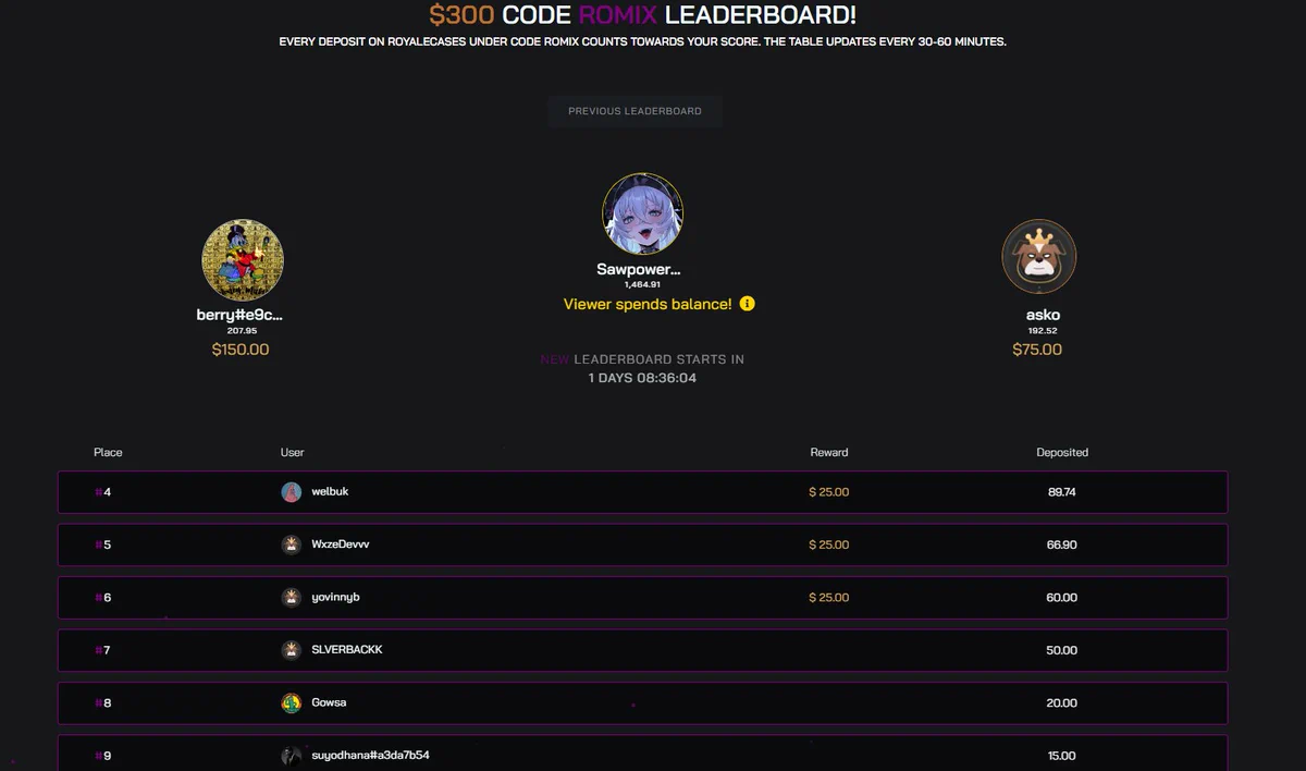 https://romix.tv/leaderboard-royale

https://royalecases.com/r/romix