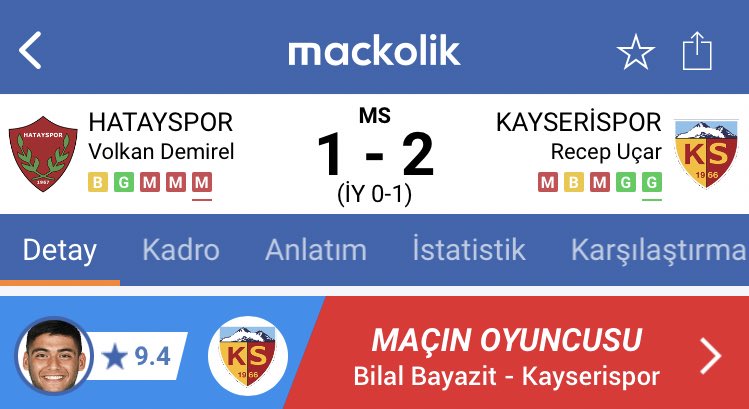 Henüz profesyonel 50 maçı bile yok bu çocuğun

7.3 ortalama ile oynuyor.

Ligin en çok kurtarış yapan kalecisi

Şu sitede saçma sapan eleştirilere hakaretlere maruz kalıyor.

Parlatıp 8-10’a satacağımız yerde, yerden yere vuruyoruz.
Bırakalım abi bu işleri.

Devam aslanım. 🧤🧤