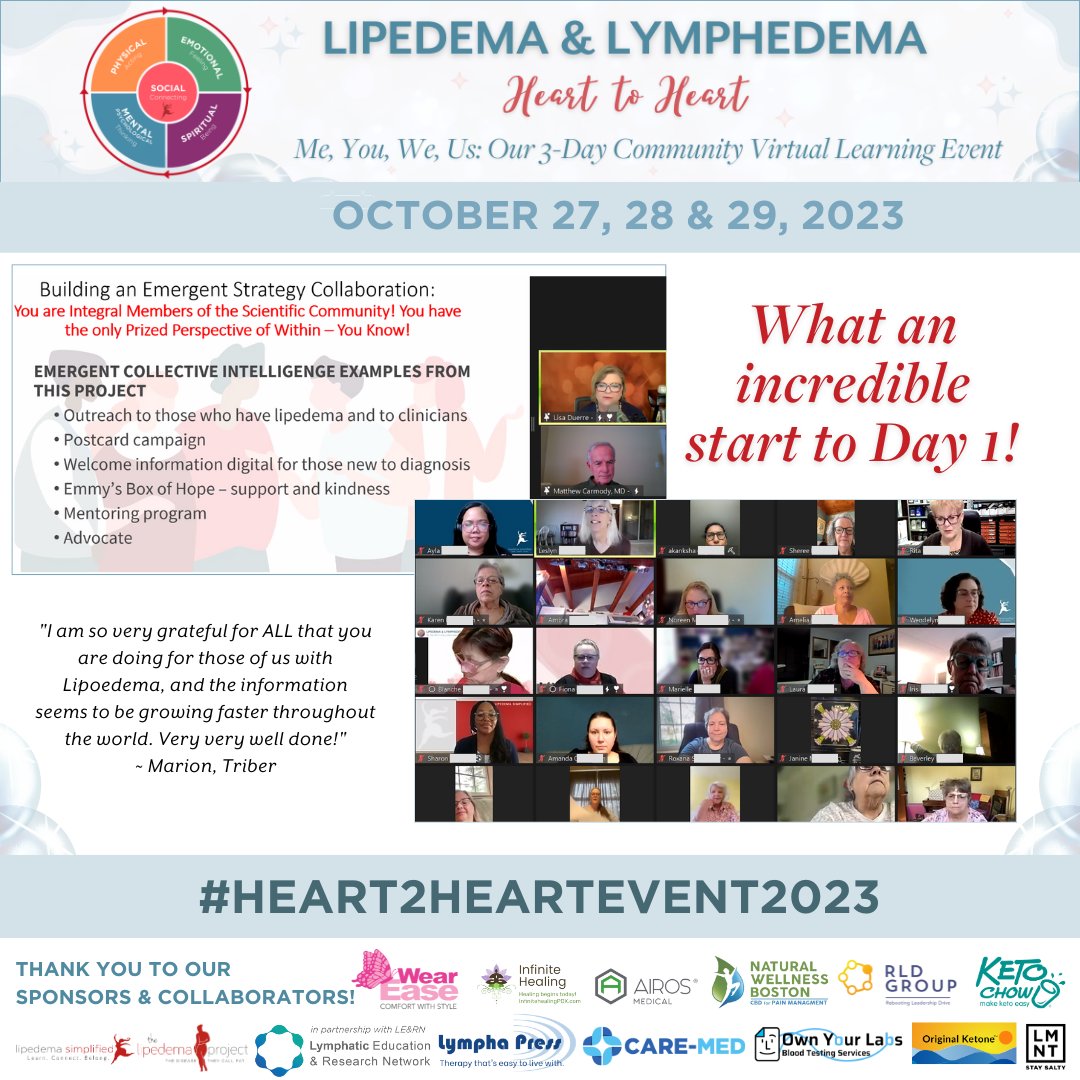 LipedemaNews's tweet image. What an incredible start to Day 1! 🥳 We were treated to amazing presentations that covered a wide range of essential topics. 

Let&apos;s continue this journey bringing the same enthusiasm and determination to every session.

#lipedema #lymphedema #interactiveevent #heart2heart