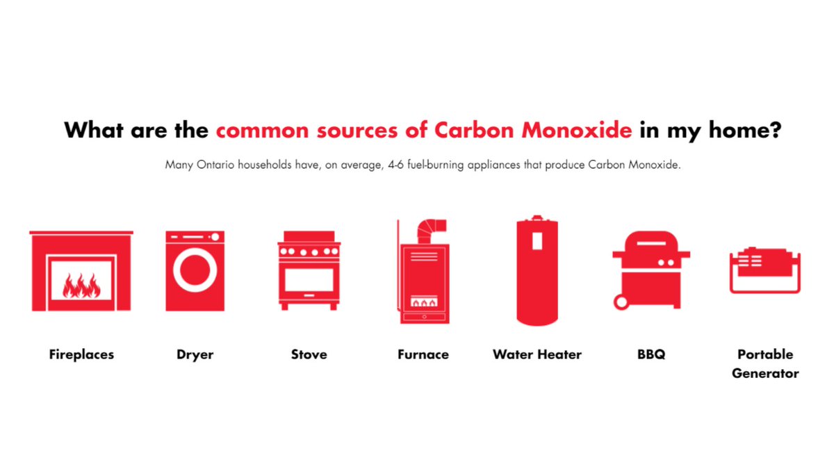 Owen Sound Fire tweet media