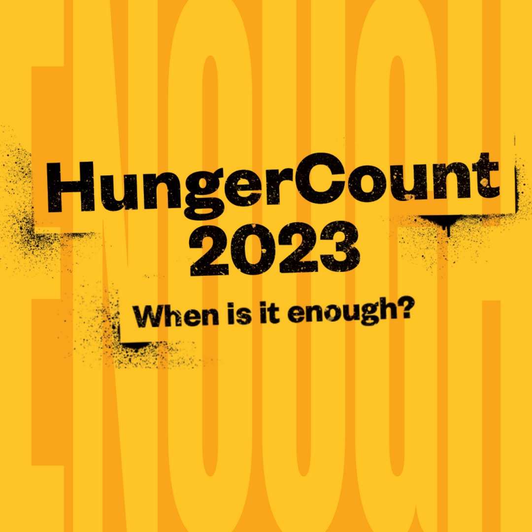 ReginaFoodBank's tweet photo. #HungerCount2023 by @foodbankscanada is out. Its findings echo what we see in the #YQR. 2023 saw the highest year-over-year increase ever reported in Canadian history. Governments at all levels need to hear these alarm bells and respond.
https://t.co/QYW0LvIa0p
#whenisitenough https://t.co/ZP4UBJtp8M