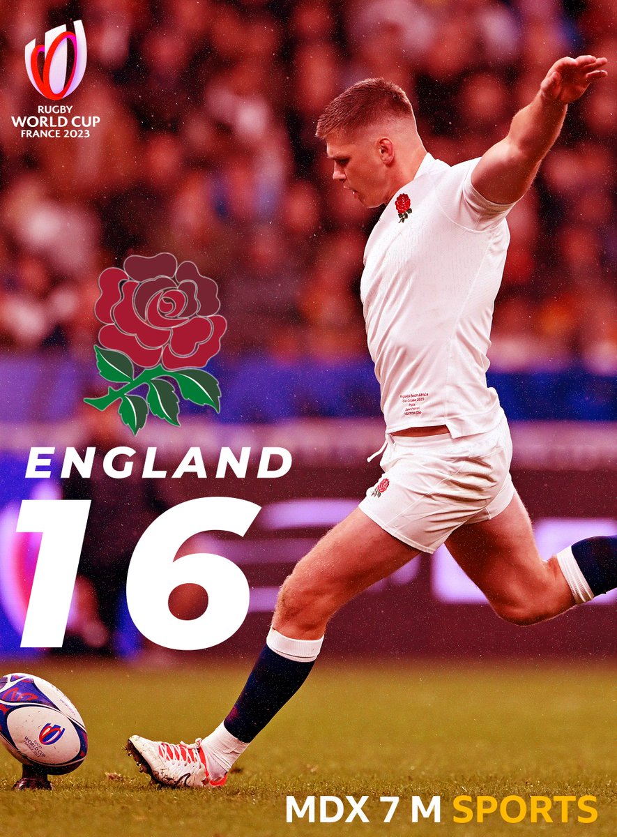 30 Min | Owen Farrell is successful off the tee once more and his third penalty extends the lead.

ENG🏴󠁧󠁢󠁥󠁮󠁧󠁿 16-3  ARG🇦🇷

#MDX7MSportsRugby | #RWC2023 | #ARGvENG | #ARGvsENG | #WearTheRose | #SomosLosPumas  | #SomosLosPumas | #MásPumasQueNunca