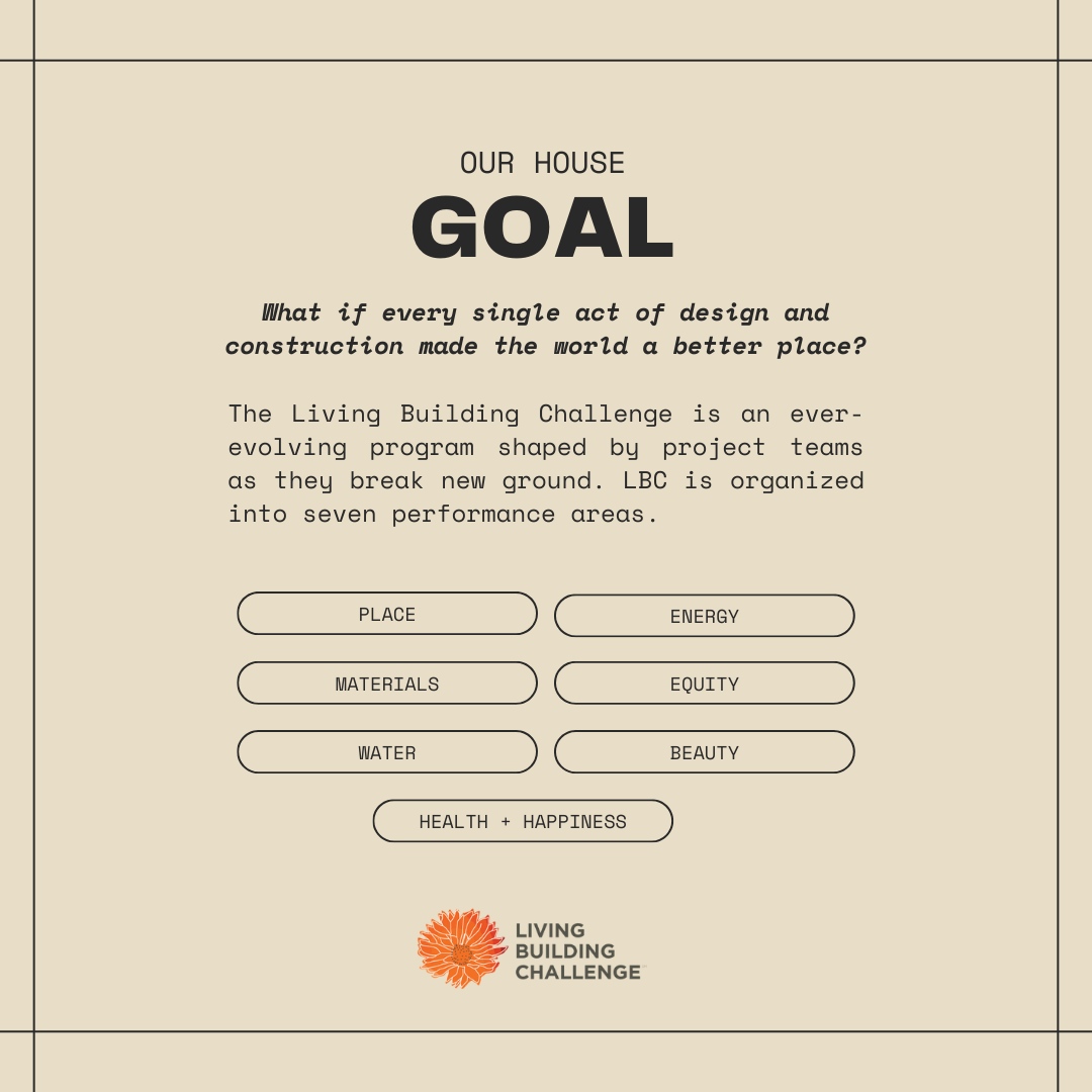 cpprootshouse's tweet image. How can you make sustainable housing?⁠
To better understand the process of making the Roots House, it is important to know about the International Living Future Institute: Living Building Challenge!!! 🪴🏡⁠
⁠
#LBC #cpp #teamroots #greenbuilding ⁠
#sustainableliving