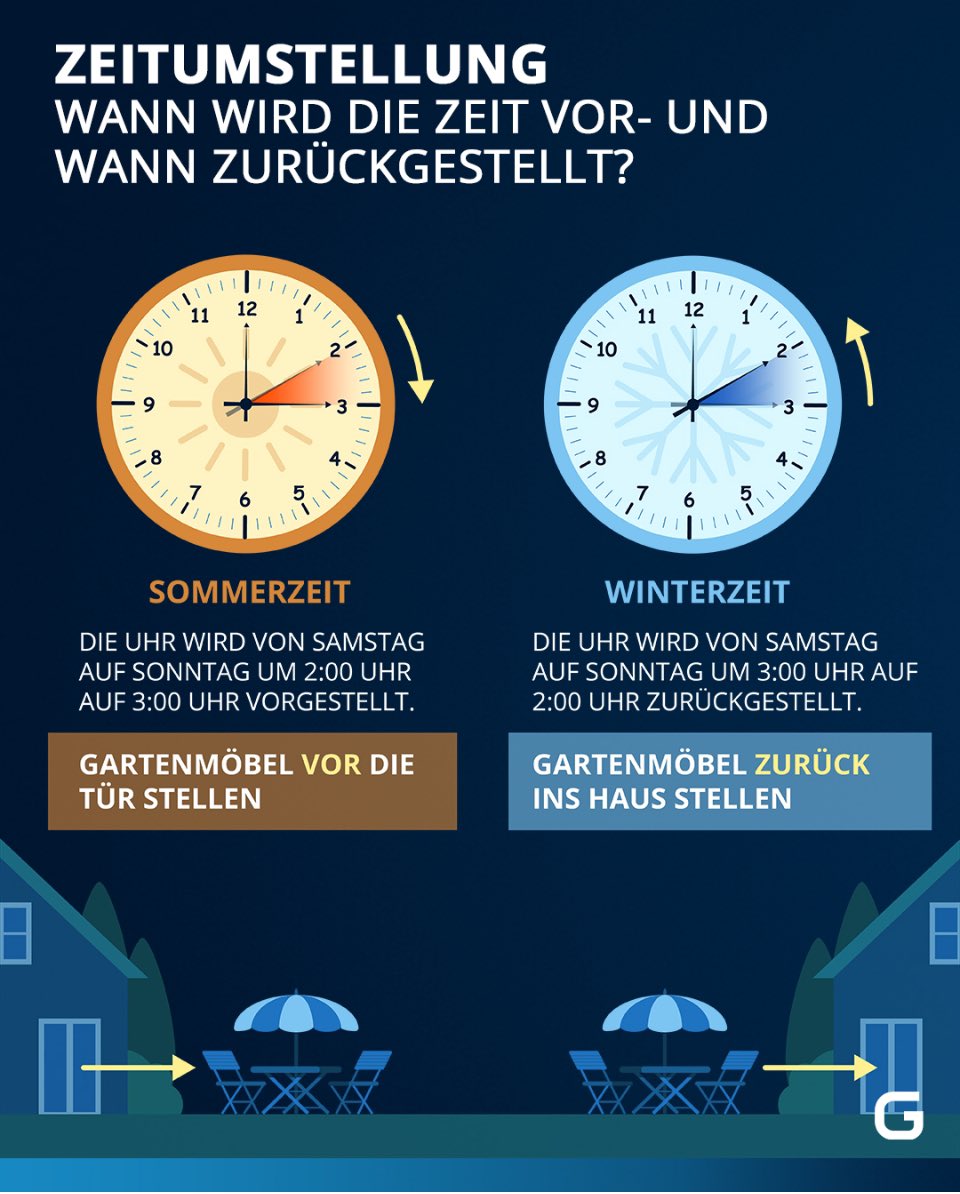 Samstag ist es wieder so weit ..