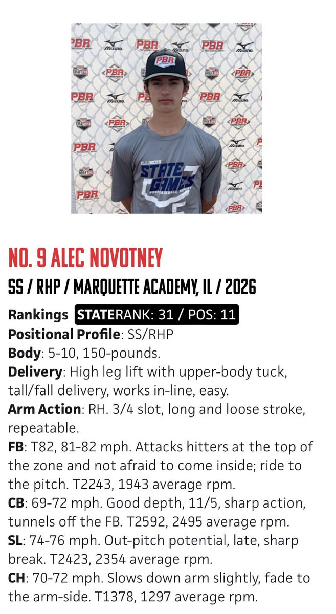 thank you @PBRIllinois 
<a href="/MarquetteBasbl4/">Marquette Academy Baseball</a> <a href="/ChicagoELITE18u/">Brian Forystek</a>