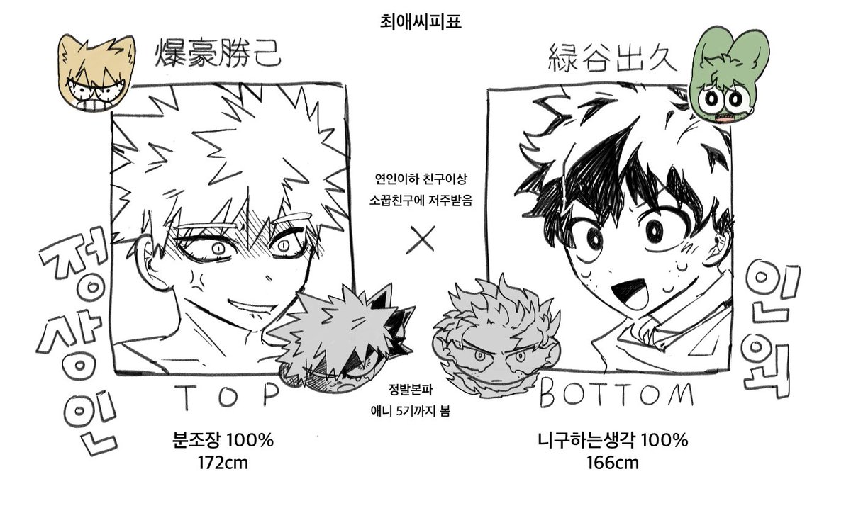 urchin_marimo's tweet image. 