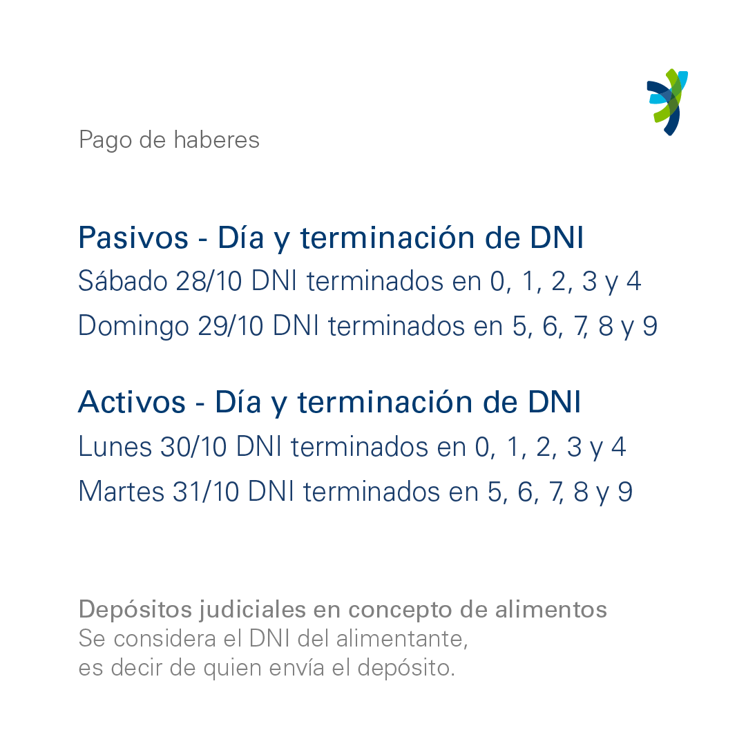 Conocé día a día cuándo cobrás según tu DNI. 
Evitá retrasos, recordá mantener los fondos en tu caja de ahorro para el débito automático de tus préstamos y tarjetas de crédito que serán debitados a fin de mes.

#haberes  #sueldo  #cobros #pagos #bancoformosa #confianzaparatuvida
