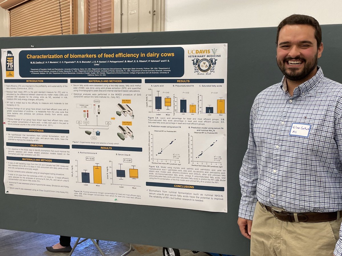 RumenScience's tweet photo. The future of ruminant nutrition and microbiology is so bright! Honored to mentor, alongside Fabio Lima, the soon to be M.S. Wilson Coelho Jr.! Really nice piece of work, I’m very proud of you Wilson! 🌟🐄 #biomarkers #rumenmicrobiology #ruminantnutrition #dairyscience #UCDavis https://t.co/EB2S9SD7pB