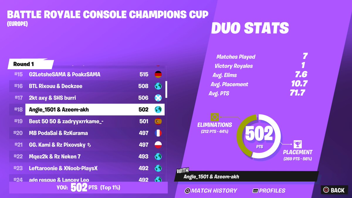 #PS5Share, #Fortnite light