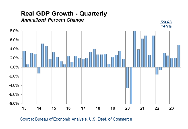 Blue Book Construction Network tweet media