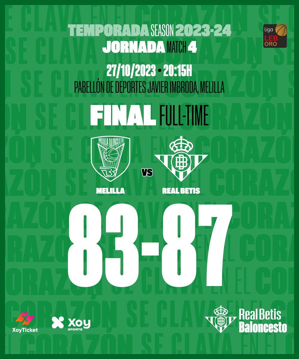 40’⏱️🏀
¡FINAL DE PARTIDO! ¡𝐕𝐀𝐌𝐎𝐒, 𝐁𝐄𝐓𝐈𝐒! 🔛
83-87

#MelillaRealBetisBaloncesto
💚🤍

#BetisBaloncesto | #LEBOro