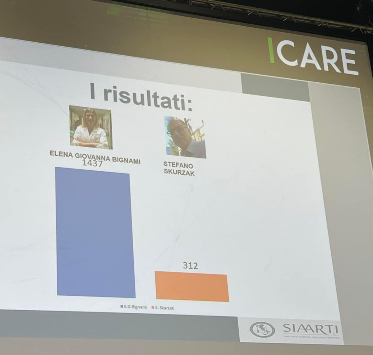 Prof. ELENA GIOVANNA BIGNAMI tweet media