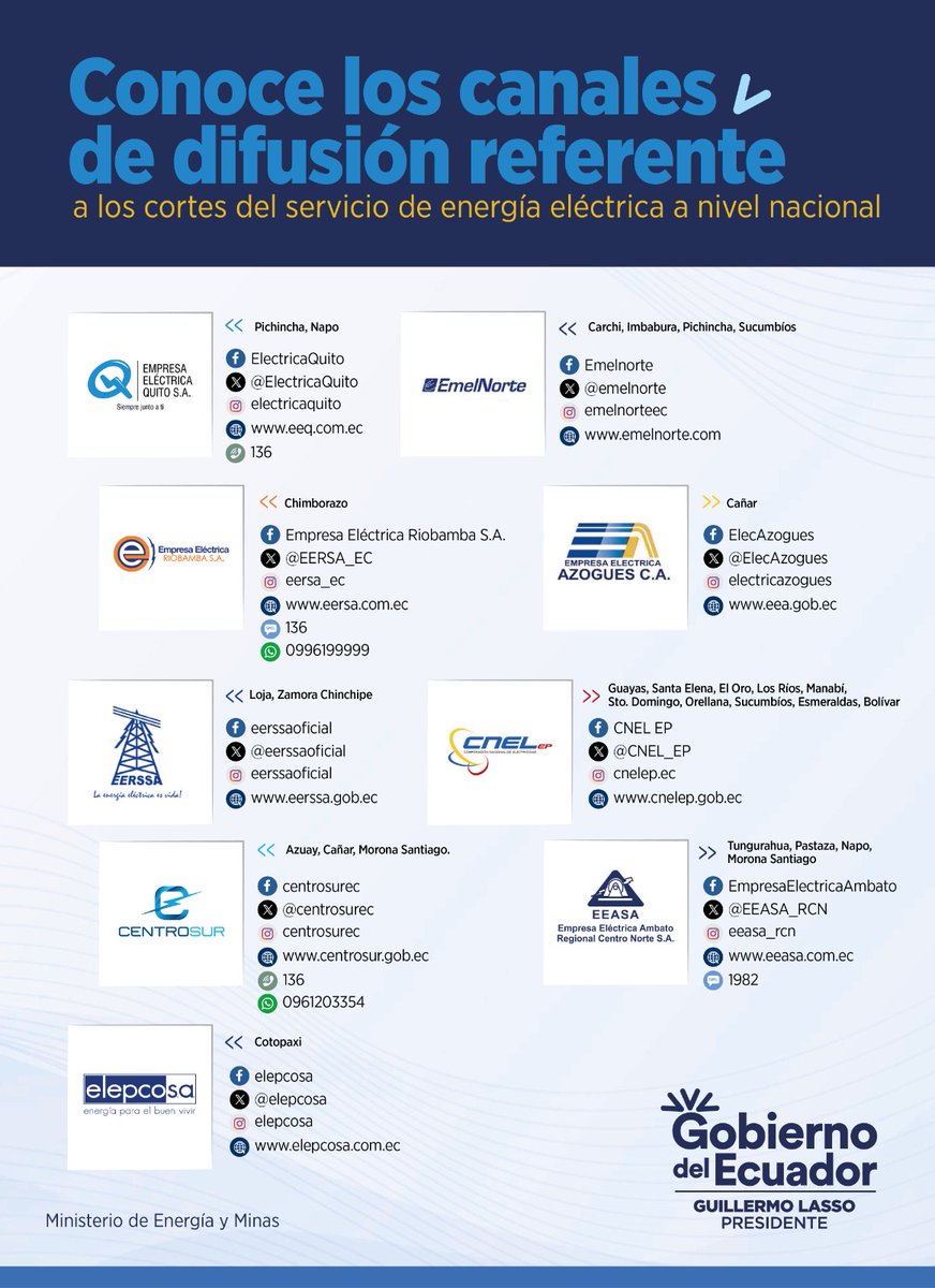 ViceminEnergia's tweet photo. 📍¡IMPORTANTE!📌

✅Conozca sobre los canales oficiales, pertenecientes a las Empresas Distribuidoras de Electricidad, a través de los cuales se informa de manera oportuna acerca de los racionamientos eléctricos a escala nacional.

⏩Más detalles en⤵️ https://t.co/v6TU5qNpkp