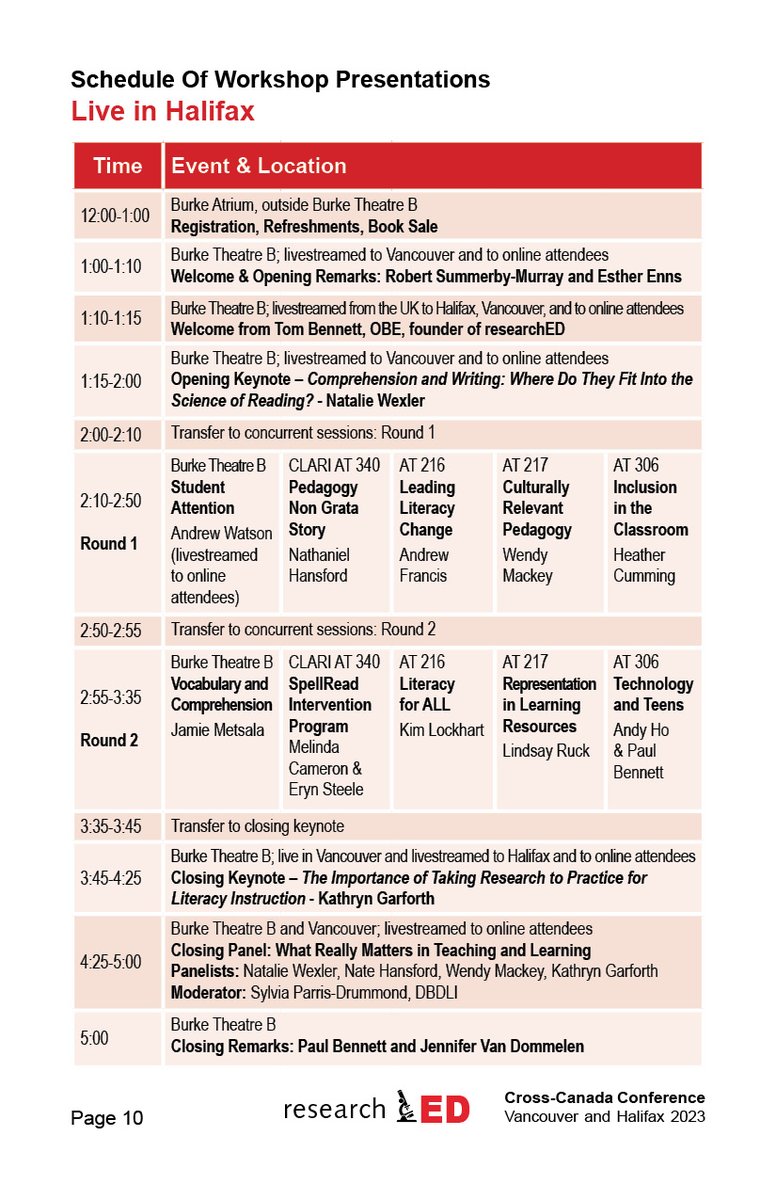 Big Reveal - Who's Speaking at Cross-Canada researchED (Sat Nov 4) LIVE in Halifax? @natwexler @JamieMetsala @AndrewWatsonTTB @WendyMackey @Educhatter @NateJoseph19 @MmeLockhartLDSB @HalifaxLearning #AndrewFrancis #HeatherCumming #LindsayRuck @SarahAHLC #Nsed #CDNed #NBed #PEIed