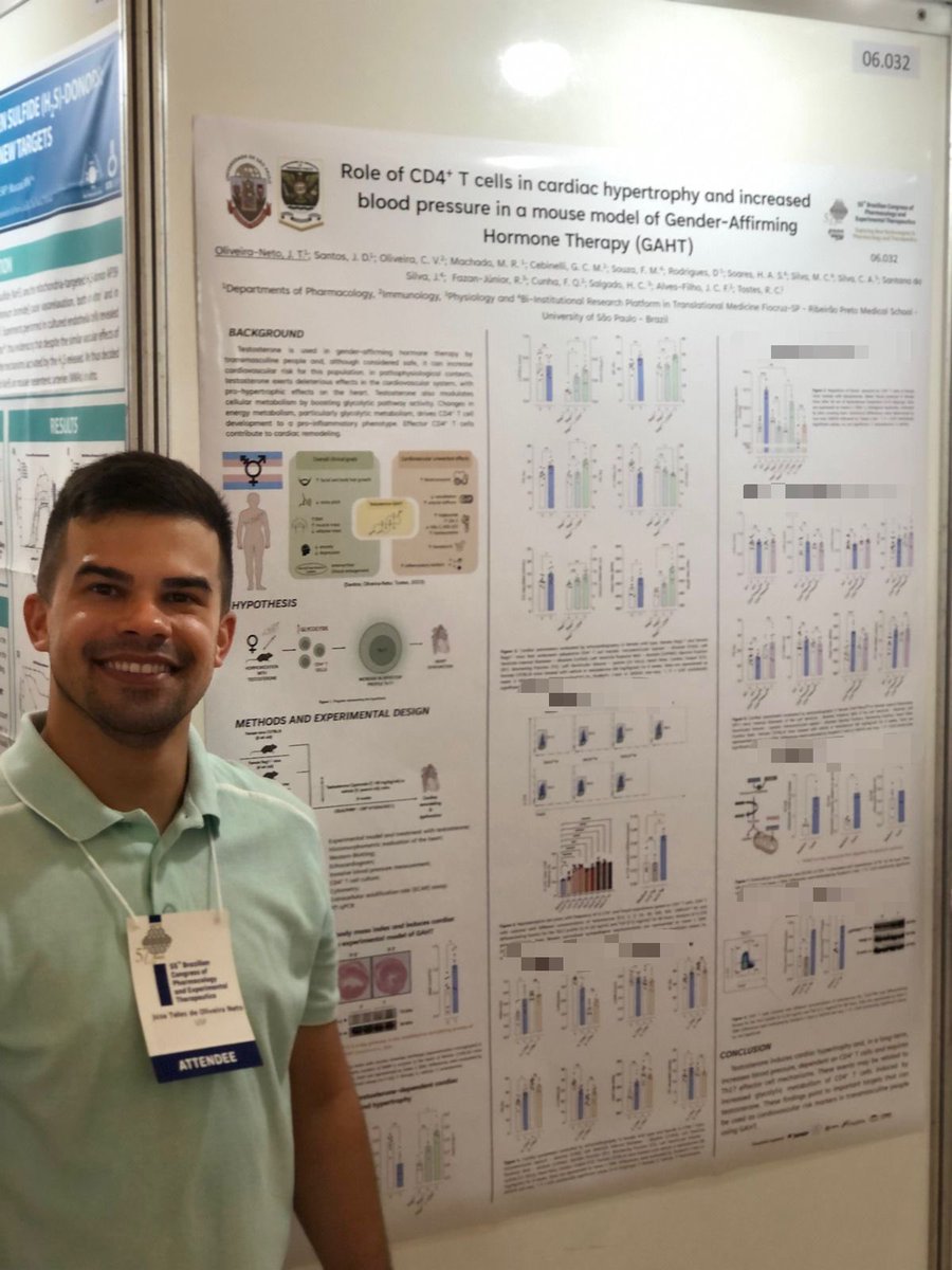 The Tostes Lab tweet media