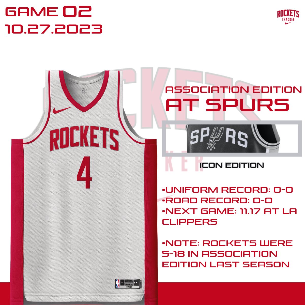 New Rockets uniforms for 23-24 season : r/rockets