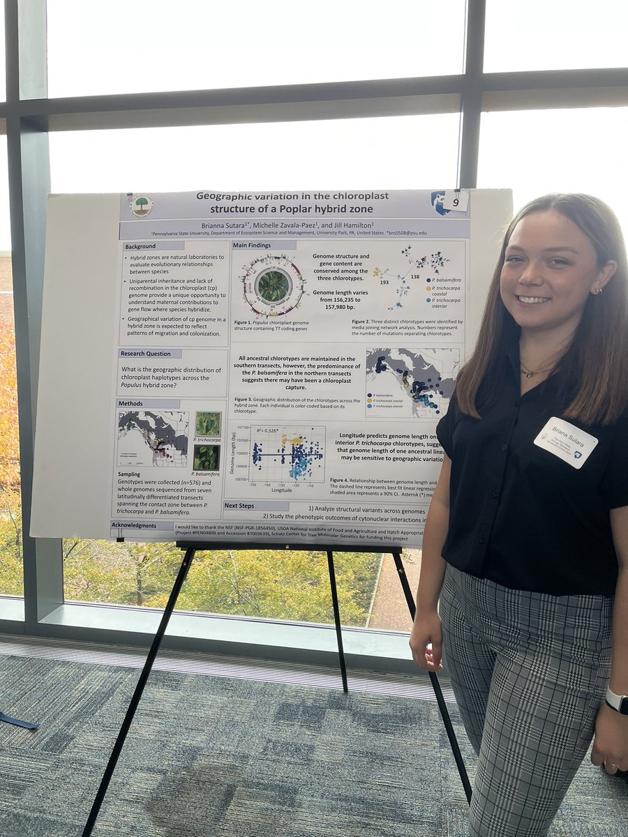 jilla_hamilton's tweet photo. Rising stars in forest genetics from the Schatz Center for Tree Molecular Genetics representing at the Biology Undergraduate Symposium today @PennStateBio @Michell01008276 @jordanbasalyga @LuciaAAnderson @Brianna_sutara #supportingundergraduateresearch #proudPI https://t.co/8dIqMKKdX5