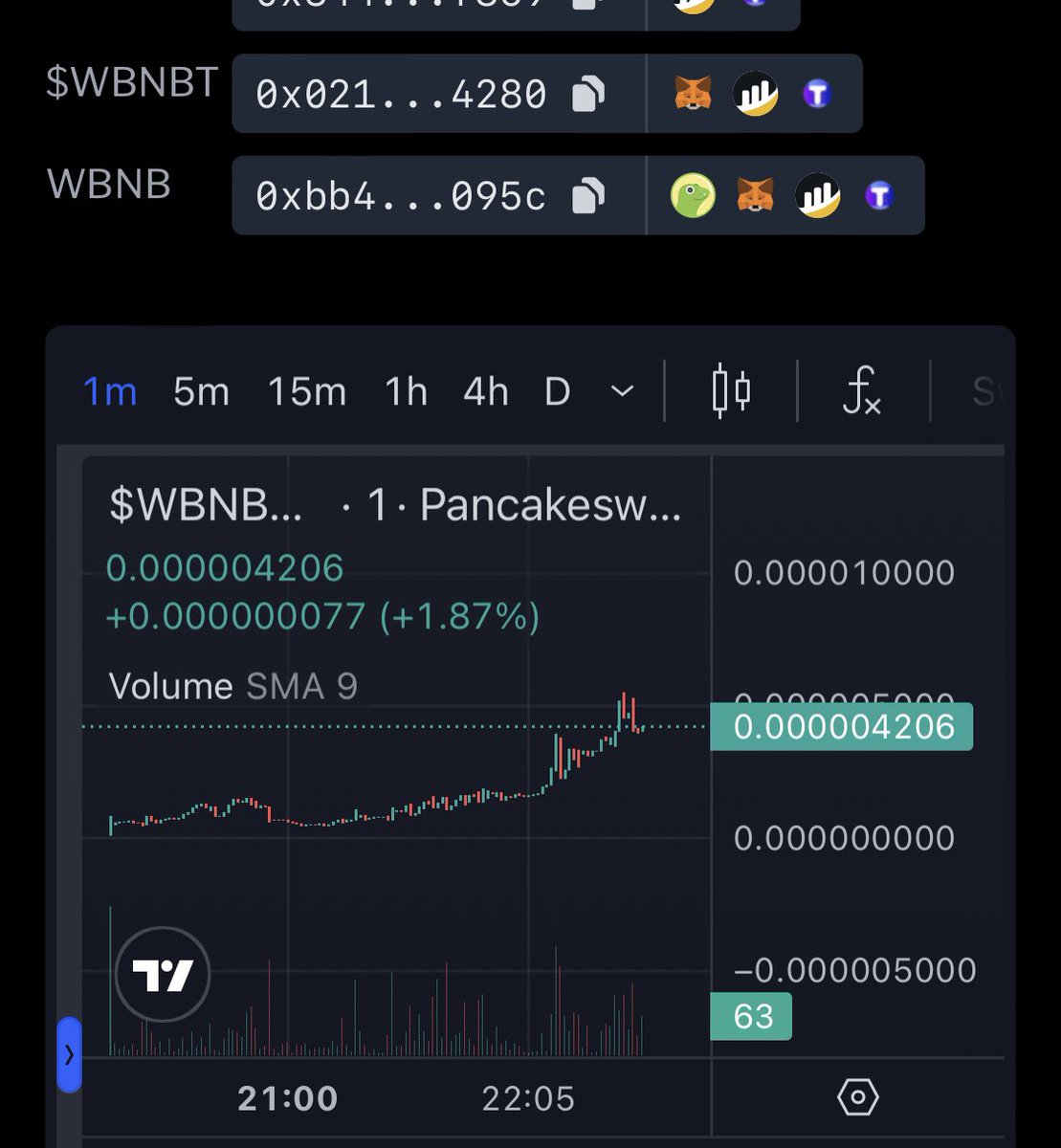 @WhiteBNBTiger is super #bullish right now at #BSC might be go to the <a href="/BnbTigerInu/">BNBTIGER</a> levels!! 

In #crypto all is possible if #community let it happen 🐳

DEV DELIVER 😶‍🌫️

geckoterminal.com/bsc/pools/0x34…

#WHITEBNBTIGER #bnbtigerinu #memecoin #BNB