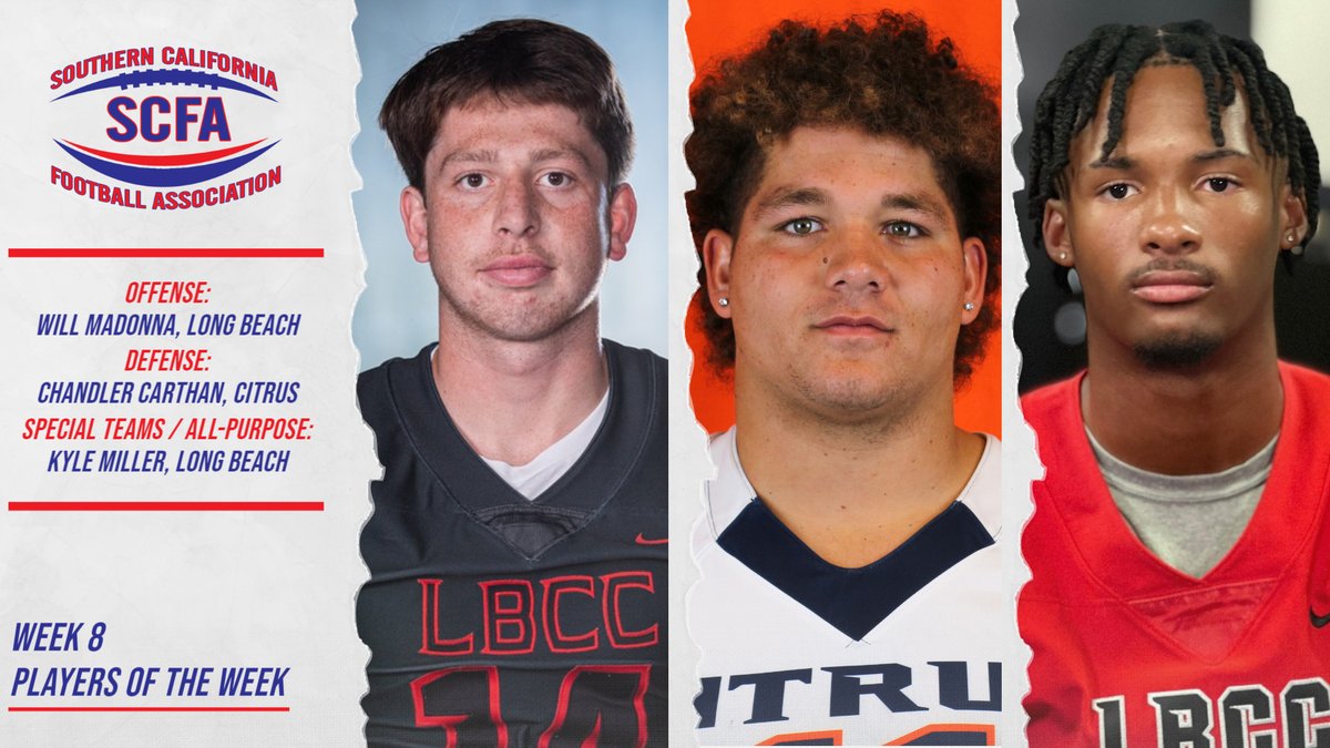 Congrats to the Week 8⃣ SCFA Players of the Week!🏈 Offense: Will Madonna, @VGOH_LBCC Defense: Chandler Carthan, @CitrusFootball Special Teams/All-Purpose: Kyle Miller, @VGOH_LBCC 📰 scfafootball.com/sports/fball/2…