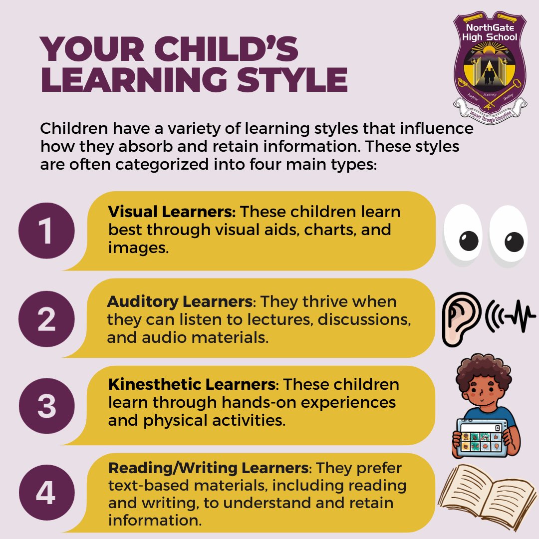 NorthGateHigh's tweet image. You may learn about your child's unique learning style by observing how they learn and what they do in their spare time. Noting which areas are challenging for them may also be beneficial.