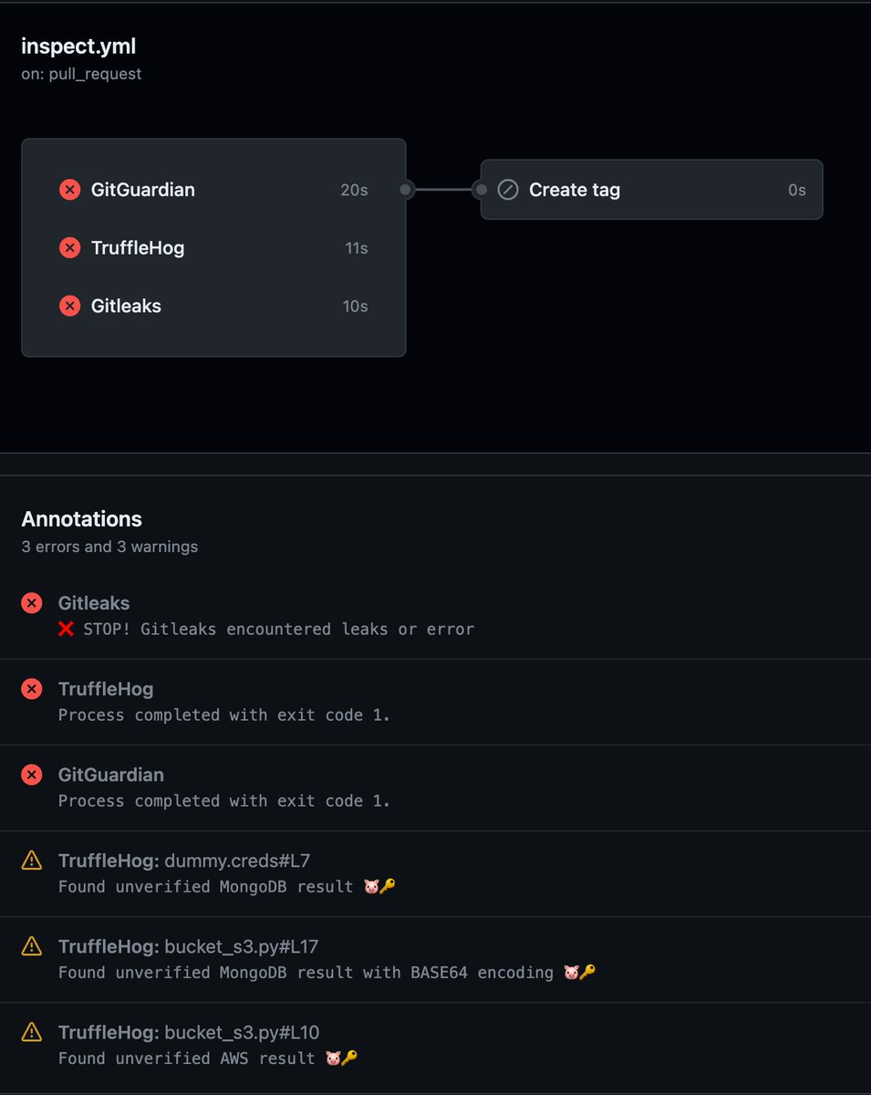 stefanov_r's tweet image. Setting some security pipelines for a new project. Kinda fun.
Seems like GitGuardian, TruffleHog and Gitleaks are able to catch most creds I tested, but probably there is no point to run all 3.