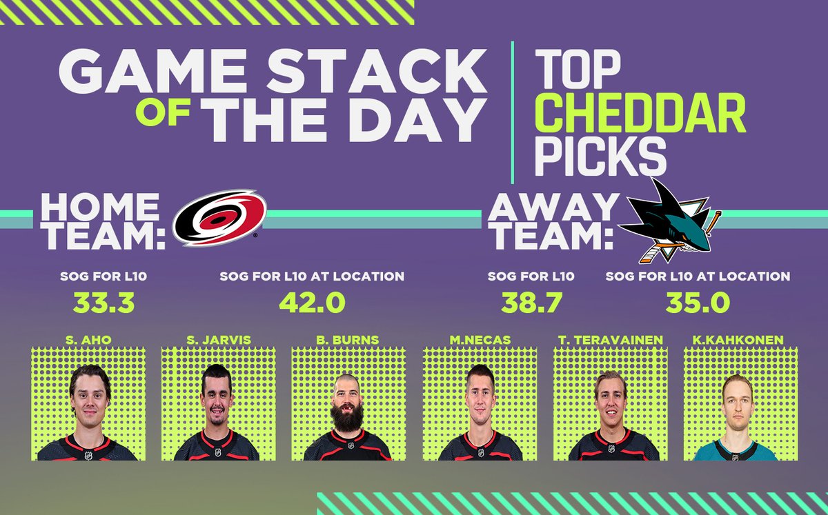 Chedzz's tweet image. 10/27 Game Stack of The Day = CAR vs SJS ⛈️🦈

Targeting SJS once again today, this is going to be a common theme lmao. 

RTs and Likes Appreciated - $200 if all 6 hit ❤️🔥

#NHLPicks #GamblingX