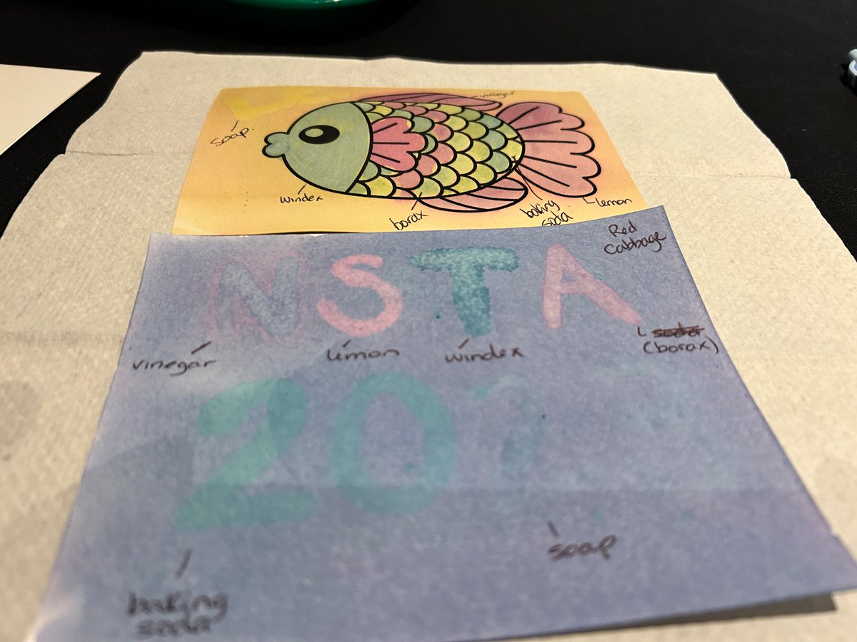 pH chemistry art! So very cool <a href="/NSTA/">National Science Teaching Association</a>