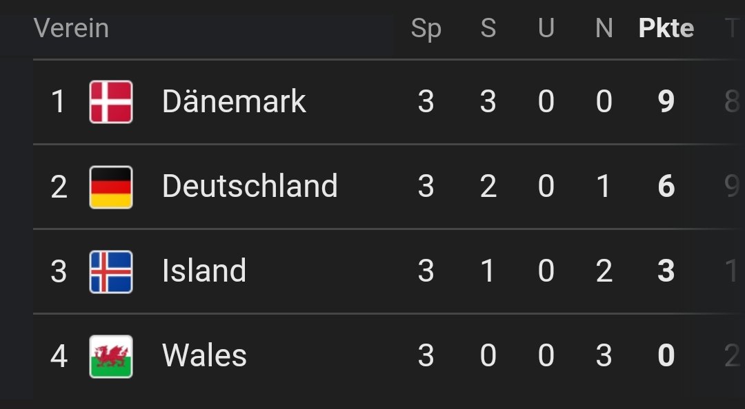 hsvwoso98's tweet photo. #GERWAL https://t.co/6calcQ2HG2