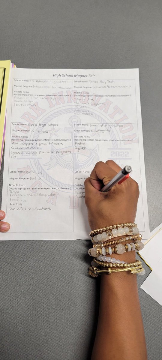 JessyVillafane's tweet image. Today was our 1st High School Fair for our 8th graders! Students took notes and shared with each other their choices. Thank you to all the Magnet HS that came to our school to present to our students ❤️  
@HCPS_YorkMagnet
 #WeAreMagnet
@SDHCMagnet