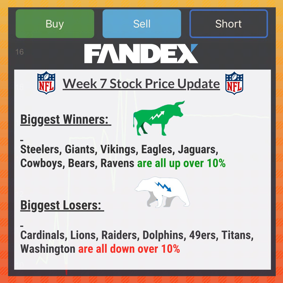 Fandex tweet media