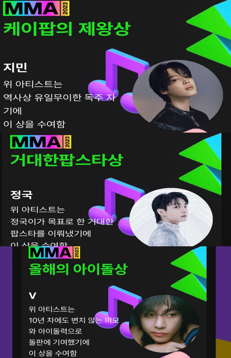 7BTS_ARMYMEXICO's tweet photo. Tercia de 👑 Reyes en el Top 10 de los #Melon (MMA)
👏🥳🥳
#Congratulations
#Jimin #TAEHYUNG
#JungKook
#7btsarmyméxico
#soyarmyigualquetu
#armisiendoarmy
#MMA23
💜💜💜💜💜💜💜 https://t.co/0wVDz07DbW