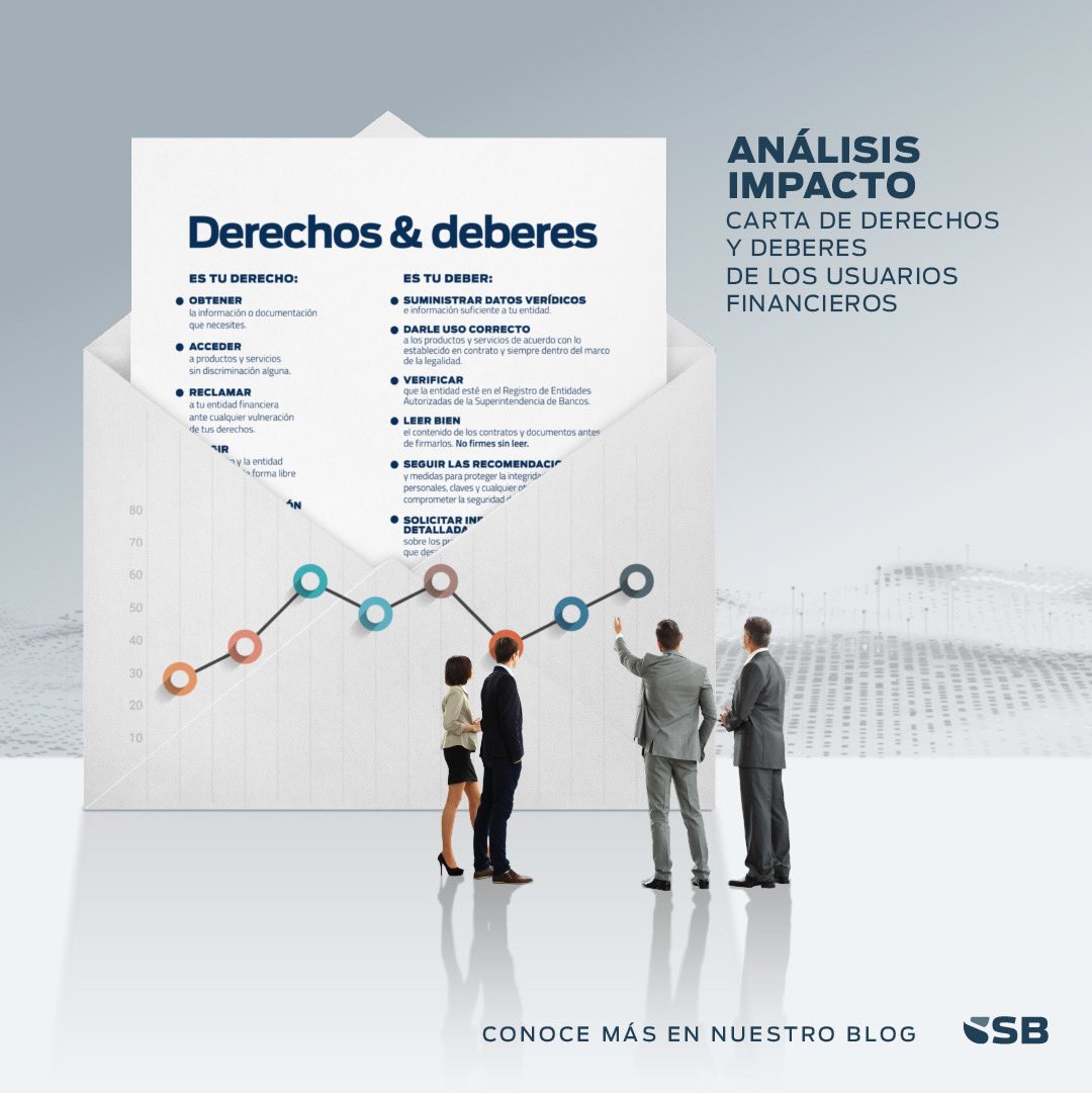 SuperdeBancosRD's tweet photo. El Laboratorio de Economía Conductual (SB-LAB) ha evaluado el impacto de la iniciativa “Carta de derechos y deberes de los usuarios de los productos y servicios financieros”.  Visita nuestro blog institucional para ver el artículo y conocer los avances y las oportunidades de mejora que persisten en esta materia.  

Enlace👉🏻 https://t.co/5bewjxljeT

 #BlogSB