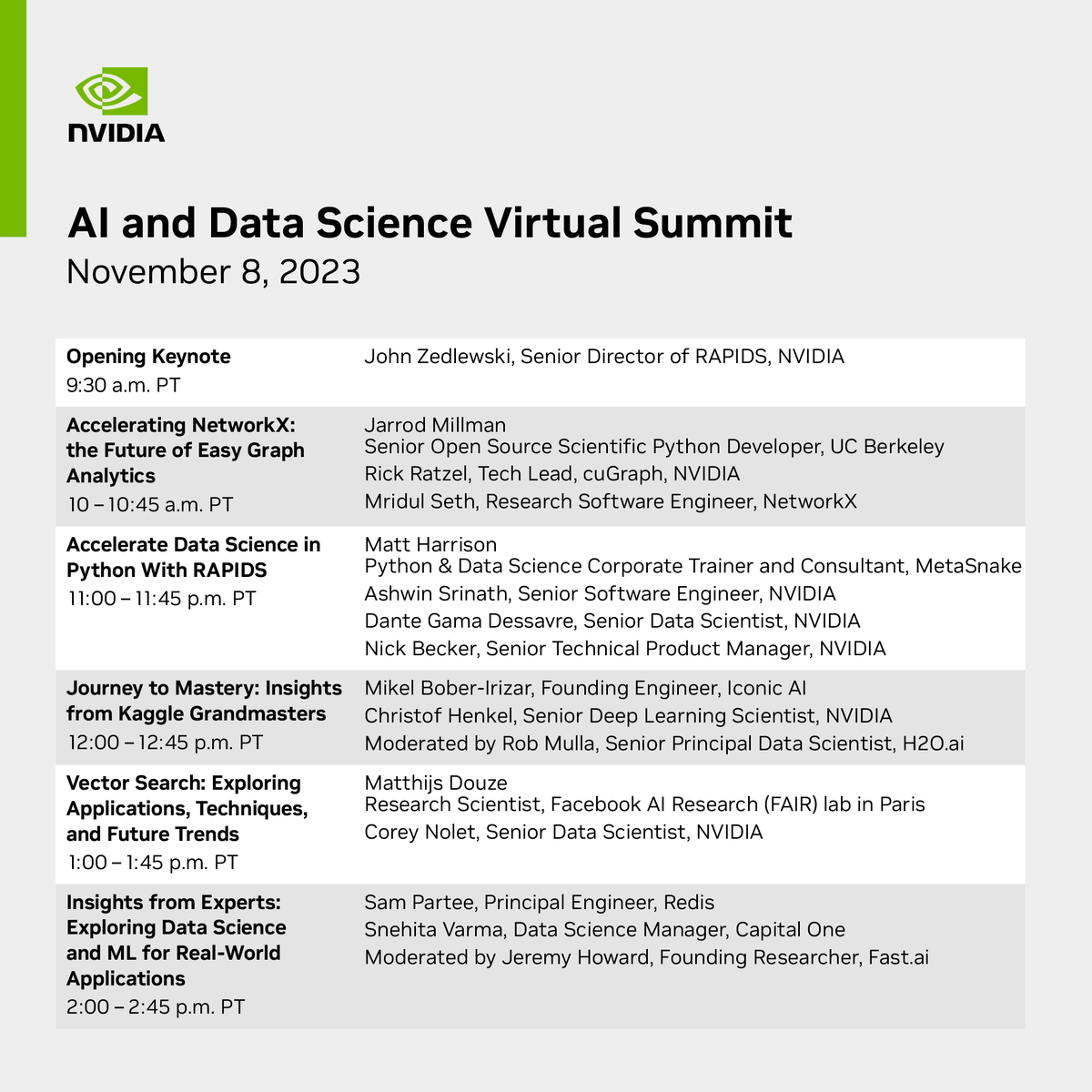NVIDIA AI Developer (@nvidiaaidev) on Twitter photo Have you checked out our lineup for the AI and Data Science Virtual Summit? On 11/8, we'll be joined by <a href="/fastdotai/">fast.ai</a> founding researcher <a href="/jeremyphoward/">Jeremy Howard</a>, author of "Effective Pandas" <a href="/__mharrison__/">Matt Harrison</a>, and many more. Register for free today: nvda.ws/497s7Fk Have you checked out our lineup for the AI and Data Science Virtual Summit? On 11/8, we'll be joined by <a href="/fastdotai/">fast.ai</a> founding researcher <a href="/jeremyphoward/">Jeremy Howard</a>, author of "Effective Pandas" <a href="/__mharrison__/">Matt Harrison</a>, and many more. Register for free today: nvda.ws/497s7Fk