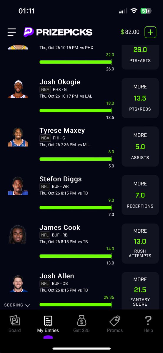 Mayalimy's tweet photo. Josh okogie ✅
Tyrese Maxey✅
Stefon Diggs✅
James cook✅
Josh Allen ✅

https://t.co/EYpM30oGCU

#Prizepicks #nba #nfl    #fanduel #gambling  #prizepickswinning #mlb #playerprops #freeplays #DFS #GamblingTwiiter https://t.co/VqhcazbpdD