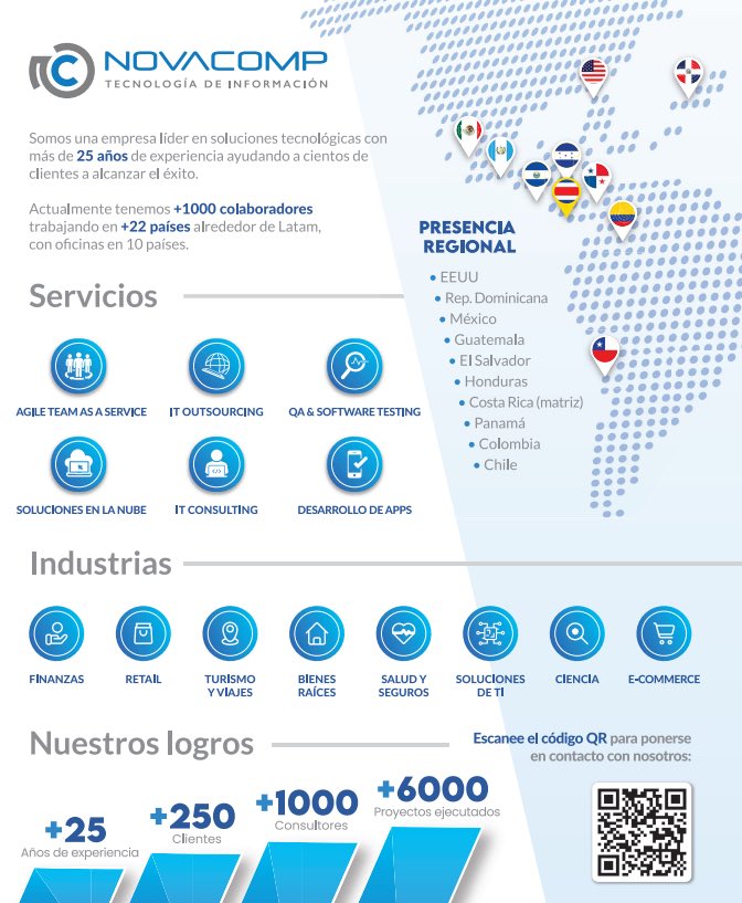 Los 100 títulos de equipos mexicanos en los recientes 25 años : r