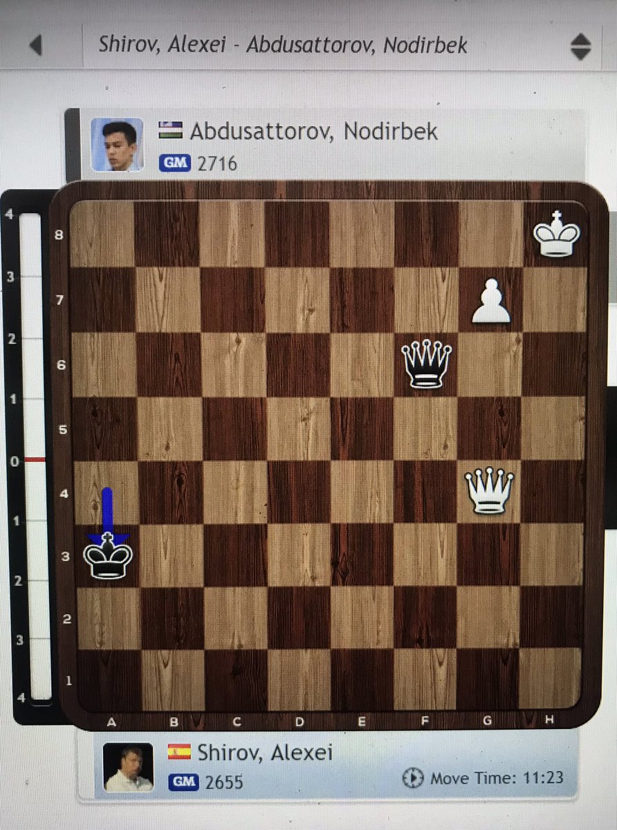 For those who are still following Shirov-Abdusattorov #c24live #FIDEGrandSwiss this time the junior got the king in the right corner! x.com/TUUR1/status/1…
