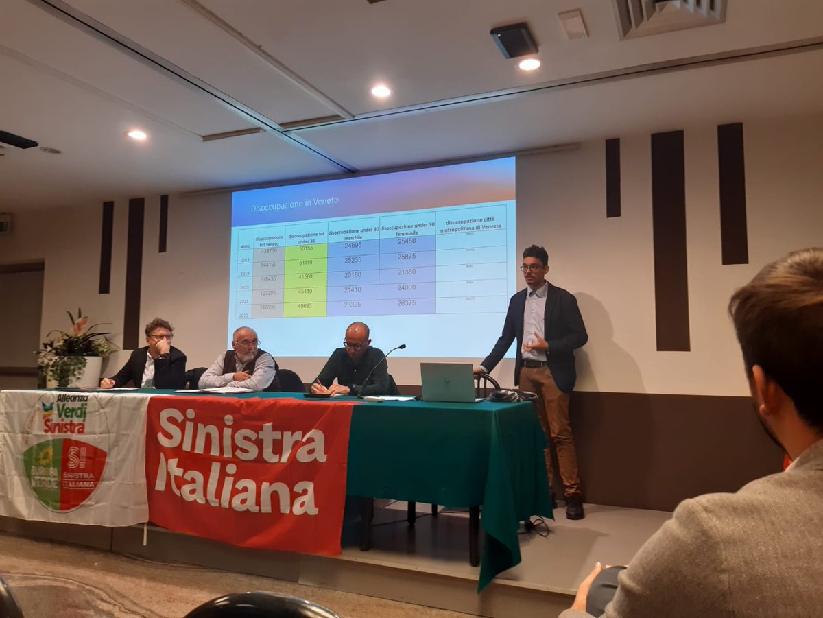 👷🏻‍♂️Oggi una bella conferenza su lavoro e salario organizzata dai compagni di AVS San Donà.