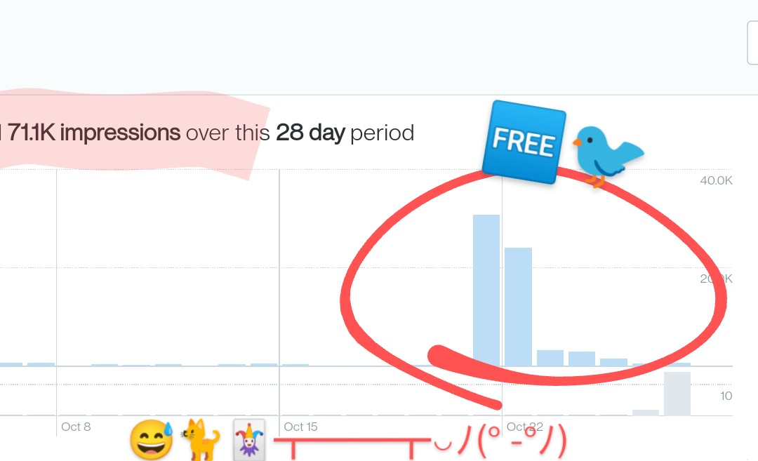 infosec_jcp's tweet image. 🆓🐦+🐈🃏=🔥🍿🧾🗺️💯👀👀

#FreeTwitter still has reach, 💯🔥

Poking through the #GapingMaw of the pet called #PrivateEquity 🍿😅

#news #RTDNA #analytics #infosec_jcp 🔥🍿💯🐈🃏+👨‍💻