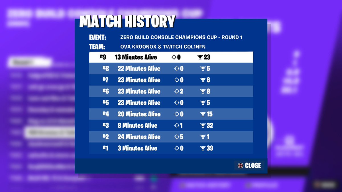 #981 im No Build Console Champions Cup  Qualed für morgen + erstes Mal CCC gespielt