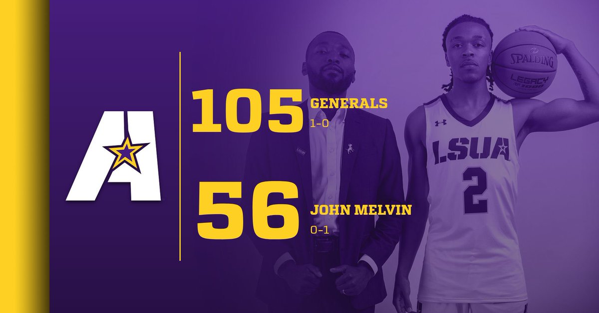 Final from The Fort #DTC

#2 JD Allen led the way with 21 points. Solid performance from the returner.