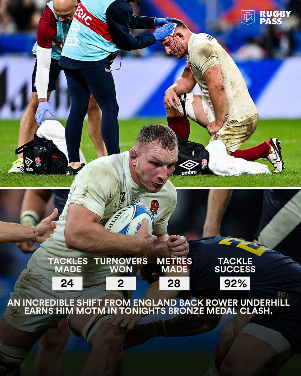 RugbyPass tweet media