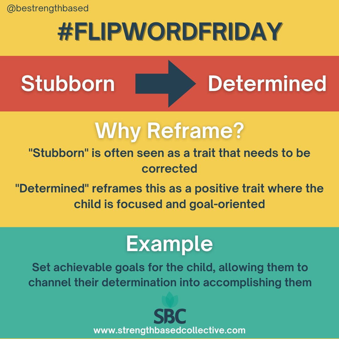 bestrengthbased's tweet photo. 🎉 #FlipWordFriday is here! This week's word: "Stubborn." 🔄 Let's use "Determined"! 💪 Why? "Determined" celebrates focus and goal-orientation.🌈
.
#StrengthBased #YouthMentalHealth #PositivePsychology #TeacherTips #K12 #SchoolPsychology #DeficitThinking https://t.co/kU66oYfWfP
