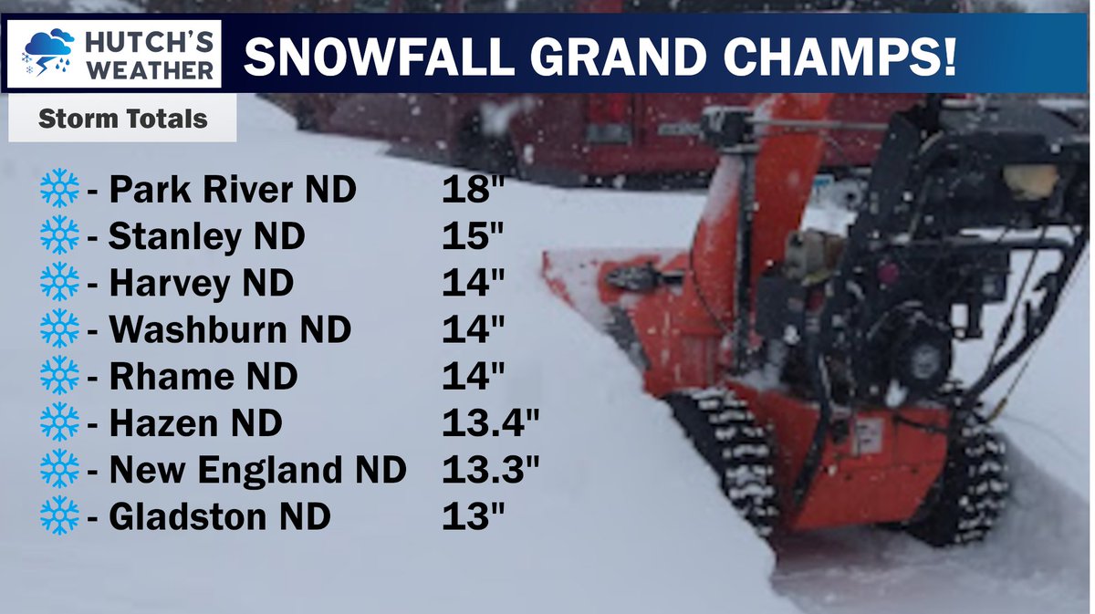 HutchsWeather's tweet photo. New GRAND CHAMPS of SNOWFALL as more data rolls in!!!
#welcometowinter
#winterstorm https://t.co/uafEyvmY1Y