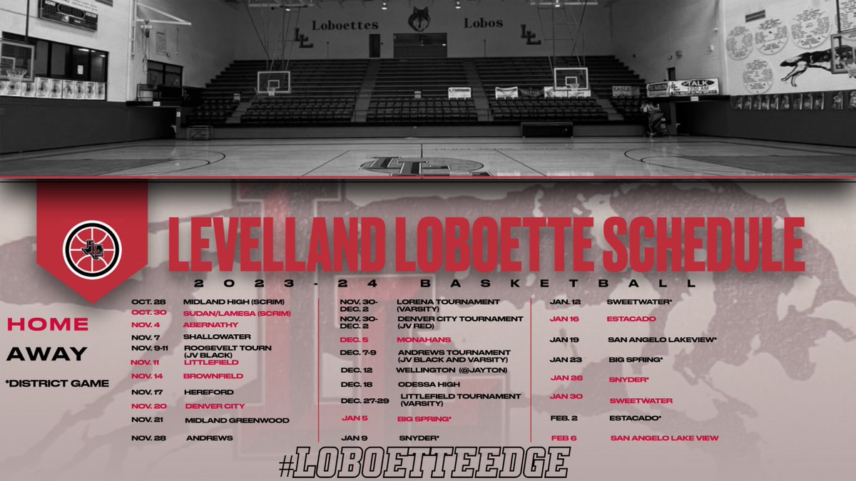 Levelland Loboettes tweet media